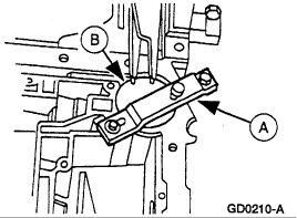 (2) Install the accumulator piston spring. (3) Install the accumulator spring retainer. 49.