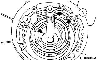 Page 7 of 31 15. Install the (A) reverse clutch cylinder assembly and the (B) No. 2 forward clutch bearing.