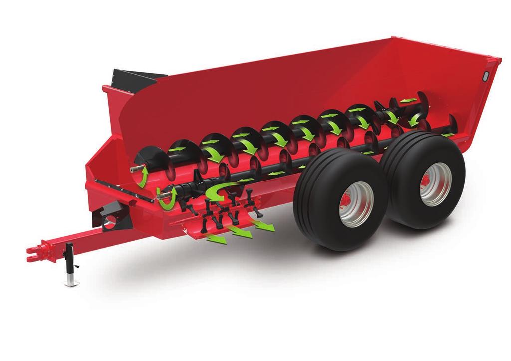 SIDE-DISCHARGE MANURE SPREADERS PROTWIN SLINGER THE FIRST OF ITS KIND, PROTWIN DESIGN: PROTWIN DESIGN The raised right auger moves material rearward to keep the load level The left auger moves