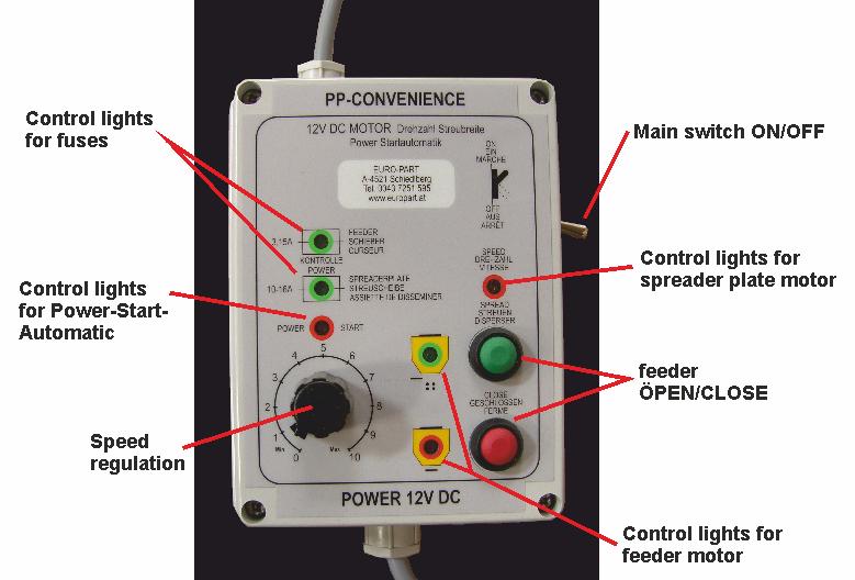 TP CONVENIENCE Basic unit same as TP Professional: ADDITIONALLY EQUIPED WITH: Fuse for feeder motor and spreader plate motor in control unit;