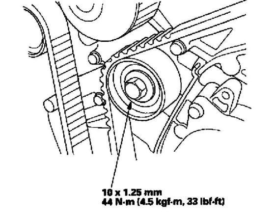 9. Install the timing belt in a counterclockwise sequence starting with the drive pulley. 10.