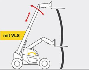 VLS driver assistance system Work efficiently in complete safety with the Vertical Lift System (VLS) driver assistance system, you will master this challenge with ease.