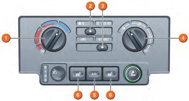 Climate control Controls 1. Temperature selection: Rotate the control to adjust the temperature of air entering the passenger compartment. 2.