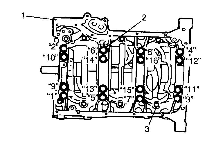 Timing Chain Guide No. 3 Crankcase Bolts Removal 1. Lower Crankcase, 2. Bolt (10 mm thread dia.), 3. Bolt (8 mm thread dia.) Loosen 8 mm (3.) thread diameter bolts first, then loosen 10 mm (2.