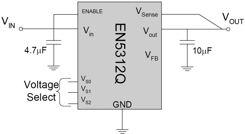 Commercial Buck Converter EN5312QI Criteria for market survey: High switching frequency small size of passive
