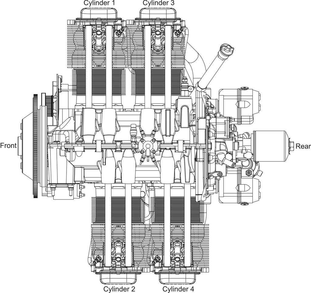 Perspective of References In this manual, all references to locations of various components are from a rear view of the engine.