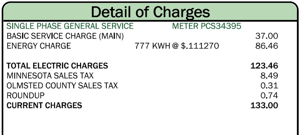 Example of Bill Credit SINGLE PHASE GENERAL SERVICE METER PCS12345 BASIC SERVICE CHARGE (MAIN) 37.00 ENERGY CHARGE 950 KWH @ $.111270 107.