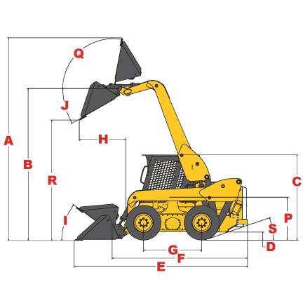 SPECIFICATIONS DIMENSIONS A. Overall Operating Height (mm) 186.8 (4745) B. Height to Hinge Pin (fully raised) (mm) 144 (3647) C. Overall Height (to top of ROPS) (mm) 82.0 (2083) D.