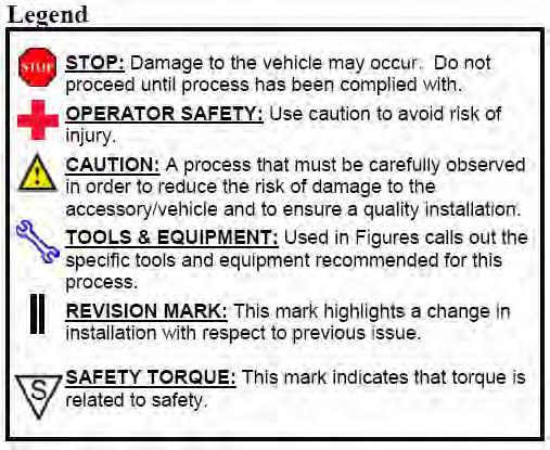 Doc. 06.107.00 PIO / DIO Rev. A 04/26/11 TOYOTA Highlander 2011 - CAR LINK (W/O Remote Start) Part Number: 00016-00077 Accessory Code: QL1 Conflicts Note: Kit Contents Item # Quantity Reqd.