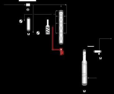 critical Liquid Phase Reactor Liquid Recycle All hydrogen in solution within the
