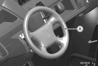 Do not tamper with the electronic control unit (ECU) or loosen the fittings of steering actuator, or the neutral position setting of the steering will be adversely