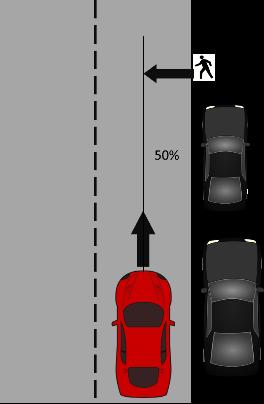 This protocol is available from the technical protocols section of the Insurance Institute for Highway Safety (IIHS) website (http://www.iihs.