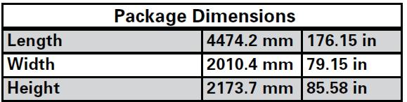 DIMENSIONS Length Width Height Package