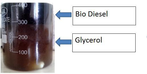 Fig2: Transerterified mixture EXPERIMENTAL SETUP AND PROCEDURE The Performance and emissions tests were conducted on four stroke single cylinder direct injection water cooled Diesel Engine.
