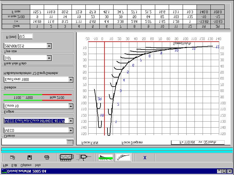 DrivelineWIN A software for calculating the drive