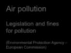 5bn by 2050 (OECD Report 2012) Air pollution Legislation