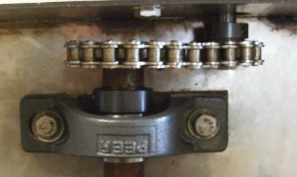 3. Adjust the tension of the roller chain by loosening the Pillow Block Bearings that are supporting the Spinner Shaft.