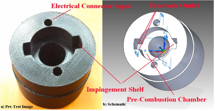 Co-Axial Injector