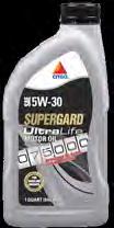 FULL-SYNTHETIC PASSENGER CAR MOTOR OILS CITGO SUPERGARD synthetic motor oils are well-balanced combinations of high-quality synthetic base stocks and advanced additive systems that meet stringent