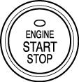 TOYOTA LAND CRUISER 2013 - TVIP V4 Procedure REMOTE ENGINE STARTER (RES) EXAMPLE (e) Ensure all Doors are closed and the Smart Key is in your possession. (Fig.