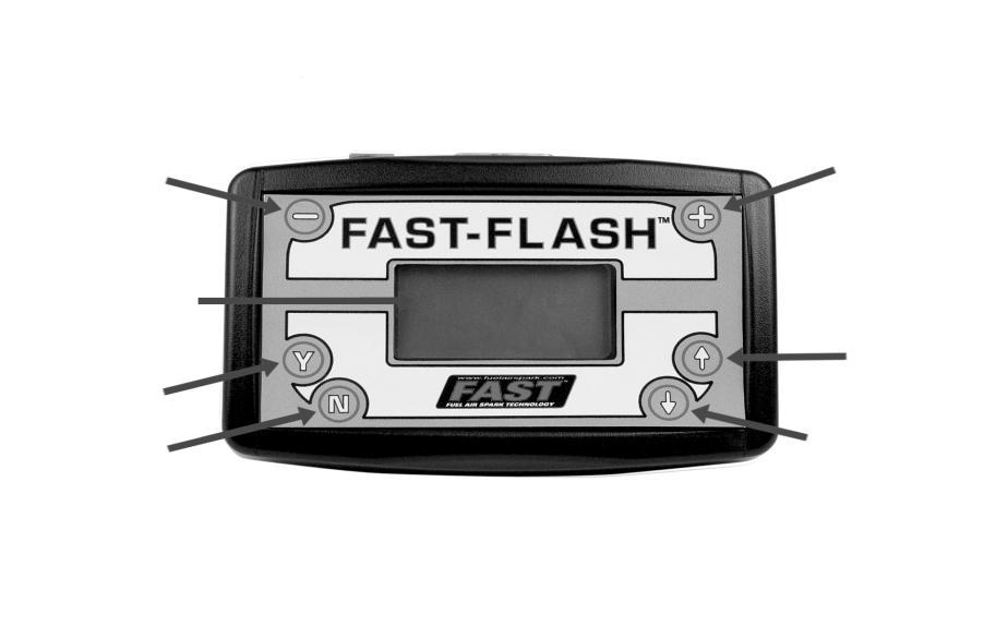 Introduction: The FAST-FLASH programmer for the 2003 and newer 6.0L Ford Power Stroke Turbo Diesel is a very simple instrument to operate.