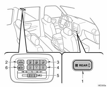 Rear air conditioning system Controls 1. Rear air conditioning on off button 2.
