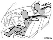 Front seat belt pretensioners Collisions occurring at certain speeds and angles may cause the seat belt pretensioners and SRS airbags not to operate all together.