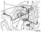 The SRS front airbag system mainly consists of the following components, and their locations are shown in the illustration. 1. Front airbag sensors 2. SRS warning light 3.