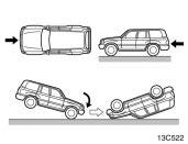 Collision from the front Collision from the rear The angle of vehicle tip up is marginal Skidding vehicle hitting a curb stone Pitch end over end The curtain shield airbags may not inflate if the