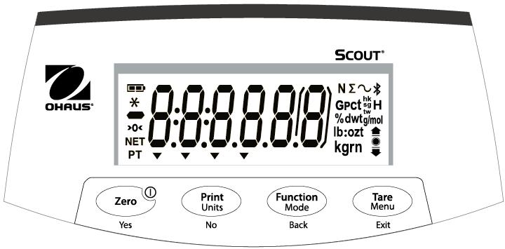 EN-4 SCOUT TM SERIES BALANCES - SKX 3. OPERATION 3.1 Controls Figure 3-1. Scout Control Panel TABLE 3-1.