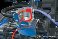 Air Compressor Over The Pump Popular Prime Aire and Prime Aire