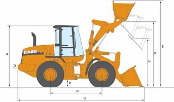 GENERAL DIMENSIONS 521E DIMENSIONS A Height to top of ROPS cab B Wheelbase C Ground clearance D Angle of departure Width - overall* w/o bucket - centerline tread Turning radius* - outside Turning