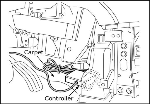 14. INSTALLATION Fig. 62 62. Feed the controller through to the driver side footwell.