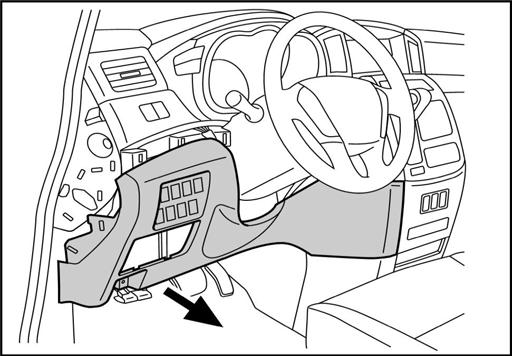 Carefully pull the steering finisher away from the instrument panel. Fig. 6 6.