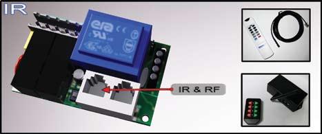 Controls (IMC): IR and RF 30 Locate CS-bus socket on the lower right side of the control board.