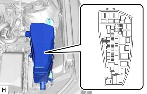 6. If the service plug grip cannot be removed due to damage to the vehicle, remove the IG2-MAIN fuse (20A). Caution: This operation shuts off the HV system.