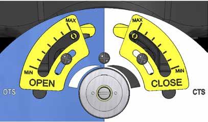 E 1) Move the valve to a mid-travel position and loosen the Torque Cam Clutch 1.5 turns using a flat screwdriver. 2) Adjust each Torque Cam to the desired value - between min. (40%) & max.
