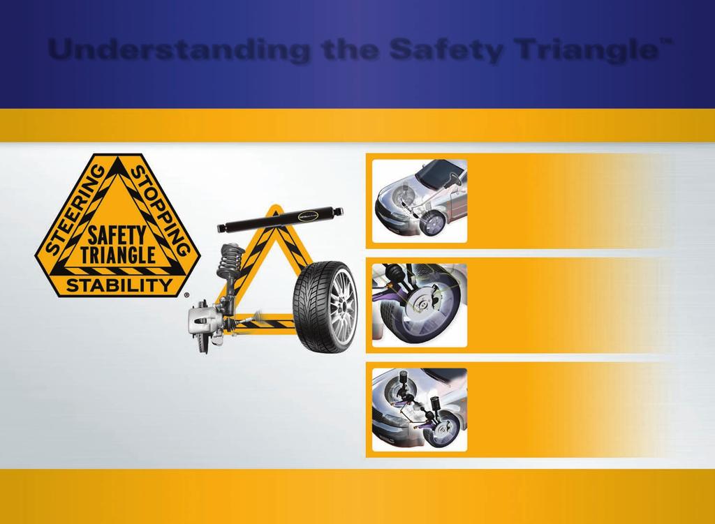 Understanding the Safety Triangle Interconnected Undercar Parts that could Affect a Driver s Ability to Avoid Accidents STEERING Shocks / struts help evenly distribute your car s weight over all four