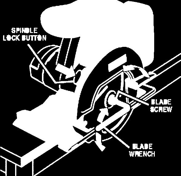 Turn the blade screw counter-clockwise with the blade wrench. Removing the Saw Blade 1. Remove the battery pack from the saw. 2.