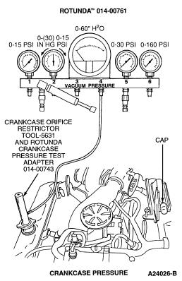 Block the outlet at the breather box with the cap provided in Pressure Test Adapter Kit 014-00761 or equivalent. Install a protective screen over the turbocharger inlet.