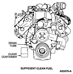 Some sediment and water may be present in the fuel sample if the fuel filter has not been serviced for a prolonged period of time and/or if the sediment and water have not been drained recently.