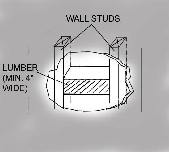 WALL MOUNT INSTALLATION For Model No.: RA3830SQB-WM-1 / RA3836SQB-WM-1 Preparation before Installation NOTE: TO AVOID DAMAGE TO YOUR HOOD, PREVENT DEBRIS FROM ENTERING THE VENT OPENING.