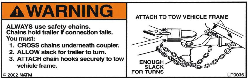 2.16 Safe Trailer Towing Guidelines Before towing, check coupling, safety chain, brakes, tires, wheels and lights. Check the lug nuts or bolts for tightness.