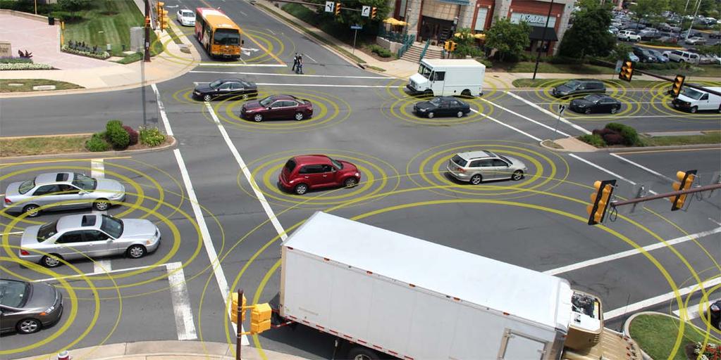 The Connected Vehicle Environment Enabling Environmental Improved Crash Prevention Mobility for Sustainability New Services Uses wireless communications Dedicated