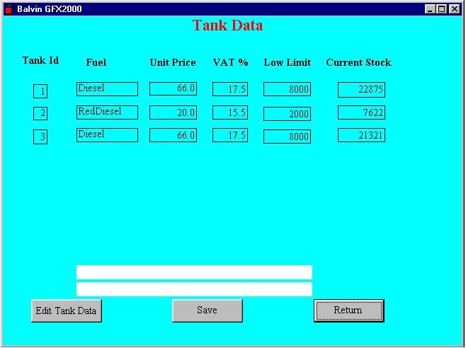 Tank Data Editing can be done for the three fields as explained below Unit Price VAT% Low Limit pence per litre value added tax in percentage to