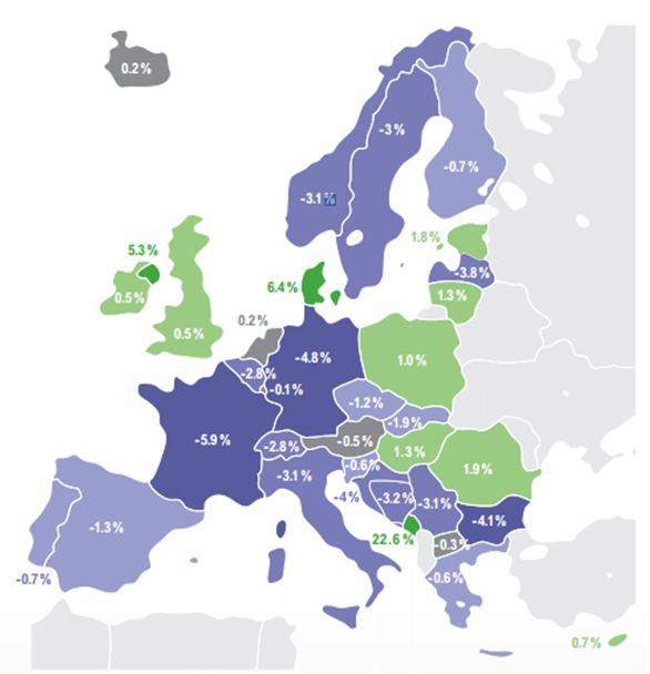Power consumption in Europe is growing in Lithuania, Latvia and Estonia The forecasts indicate the Baltic economies will grow Are we ready? Electricity consumption dynamics in Europe 2014.