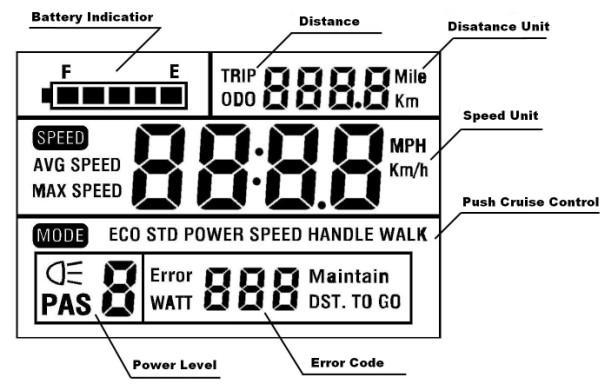 Other LCD Functions: Trip Clearance: Press [mode] and [down] buttons simultaneously to clear trip distance Distance Display: Short press [up] to switch between ride distance and total distance Error