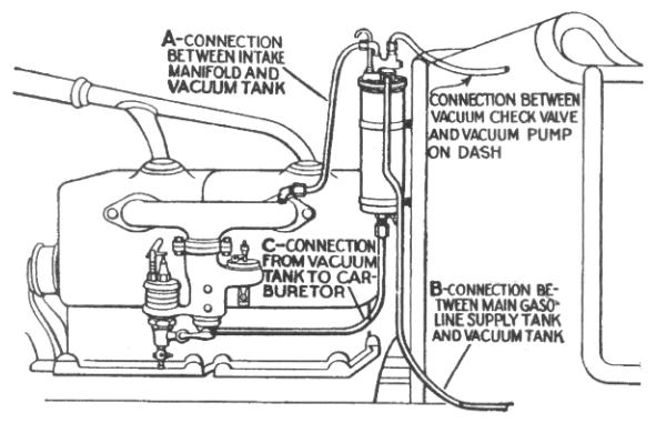 Leave tank alone. Don't tamper with it. It is not very likely that it will ever be necessary to open the tank, but if it is opened, then follow directions carefully.