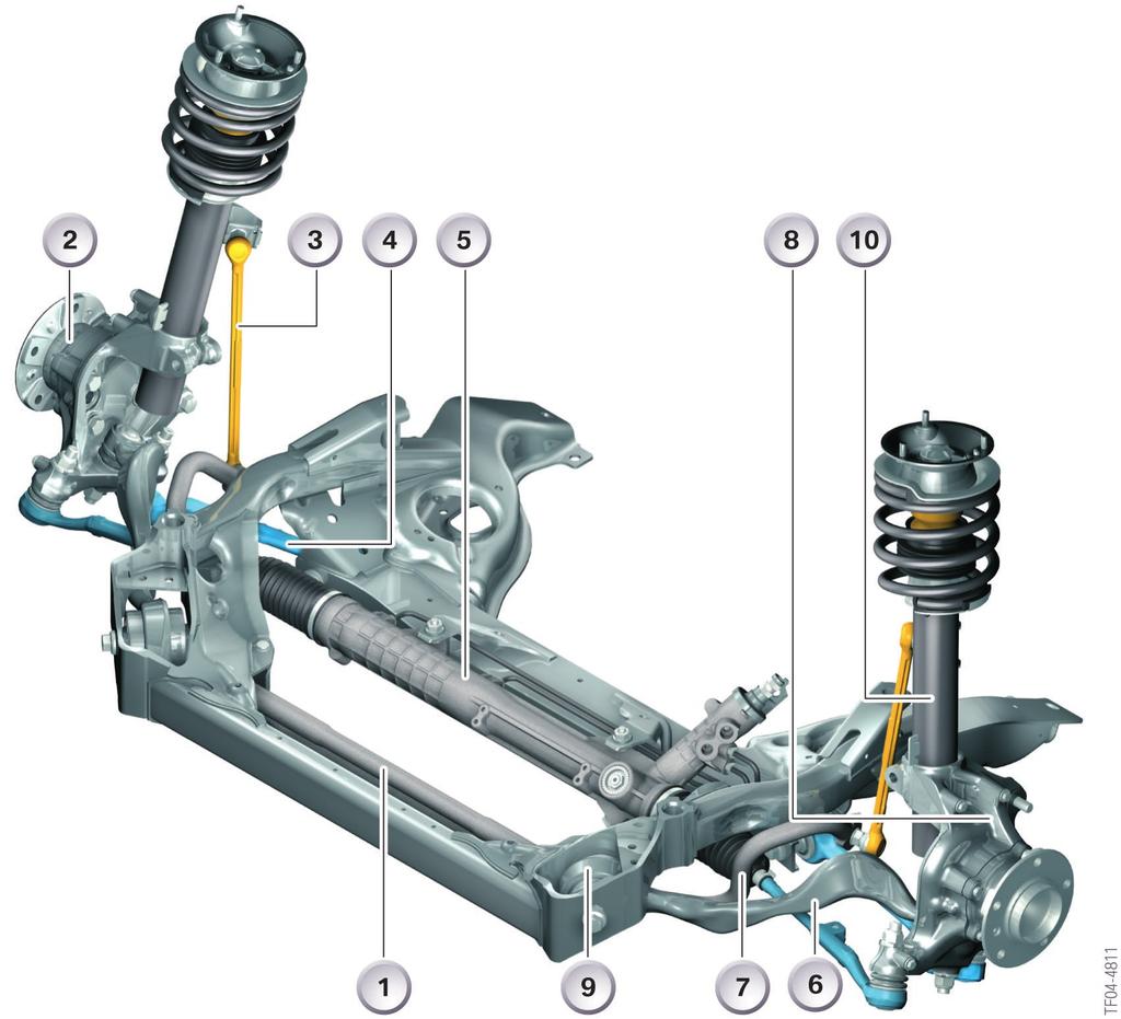 4 - Index Explanation Index Explanation 1 Front axle carrier 6 Tension strut 2 Wheel hub 7 Stabilizer bar 3 Stabilizer link 8 Swivel bearing 4 Control arm 9 Hydraulic mount 5 Rack-and-pinion steering