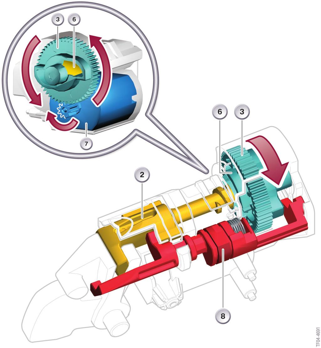 Locking procedure 15 - ELV mechanism From the "unlocked" position, the electric motor (7) begins to turn the gearwheel with control contour (3)
